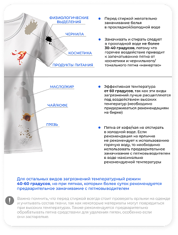Дополнительная информация по инструкции